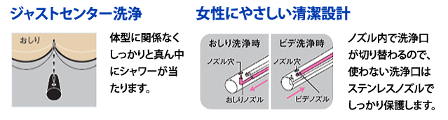 トイレねっと　Panasonic 温水洗浄便座ビューティ・トワレ