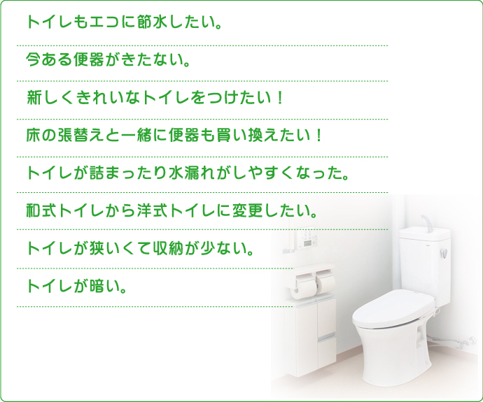 トイレねっと　お悩み・不満事例